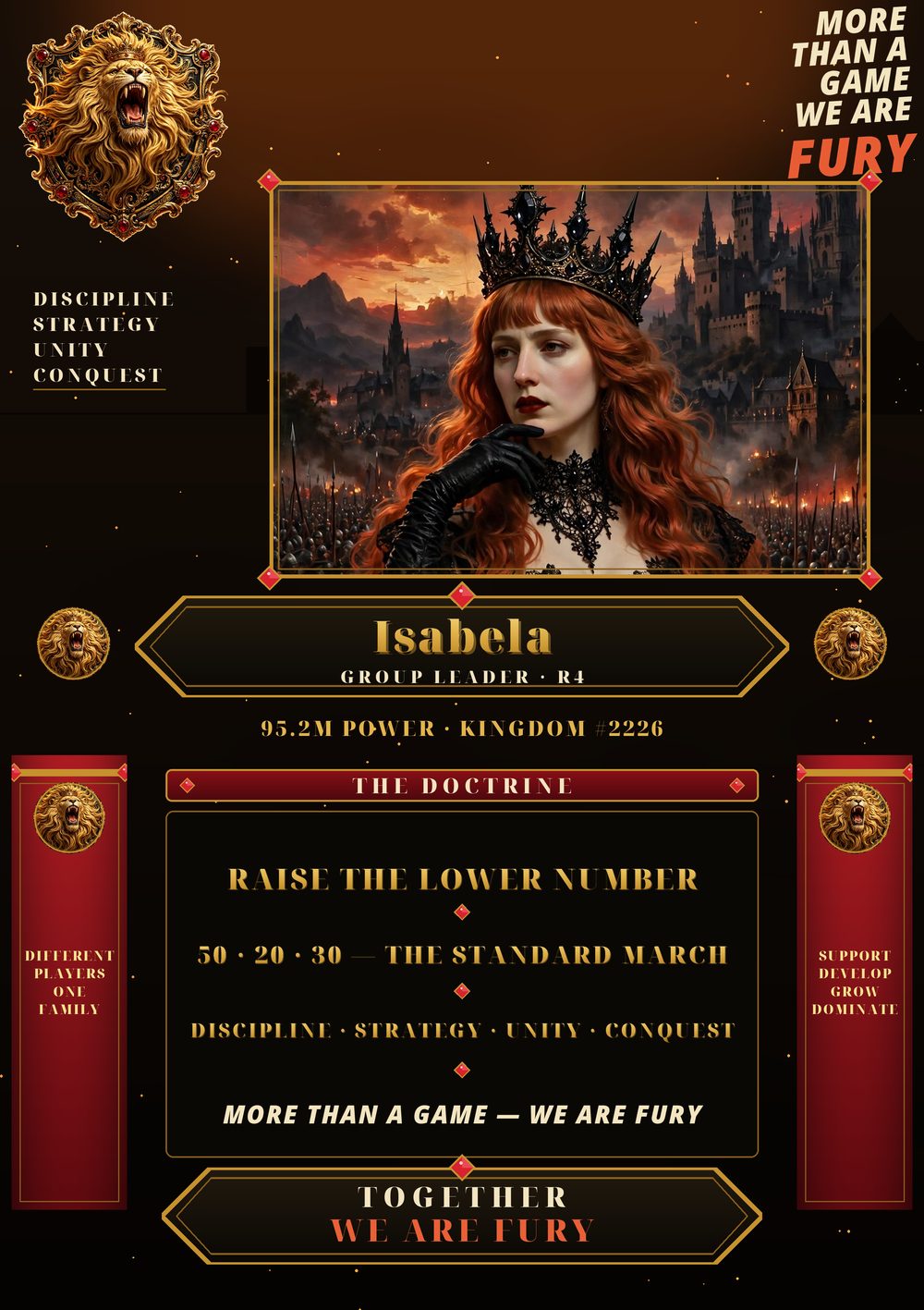Isabela — poster tas-Sala tal-Fama tal-Alleanza