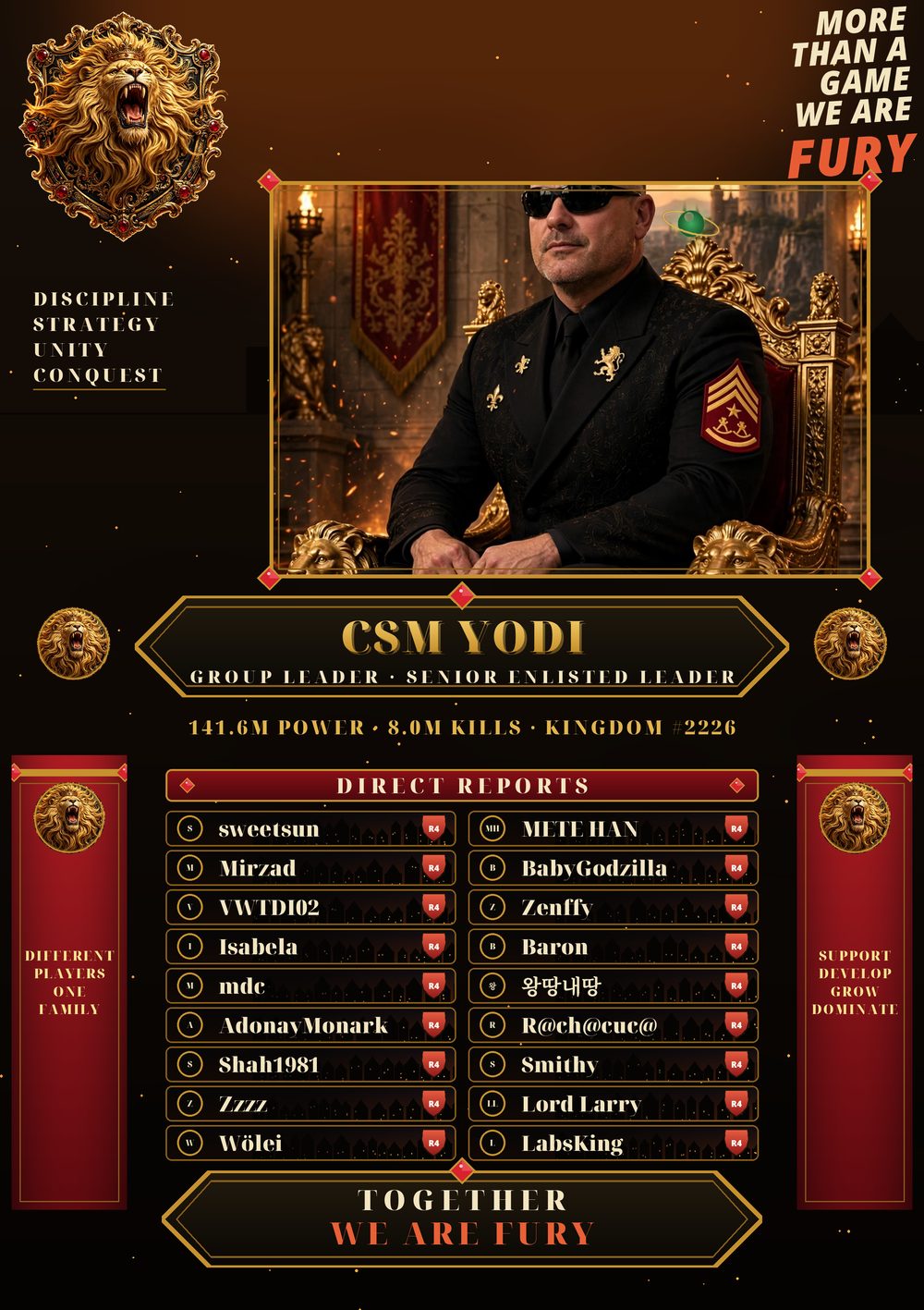 CSM Yodi — poster tas-Sala tal-Fama tal-Alleanza